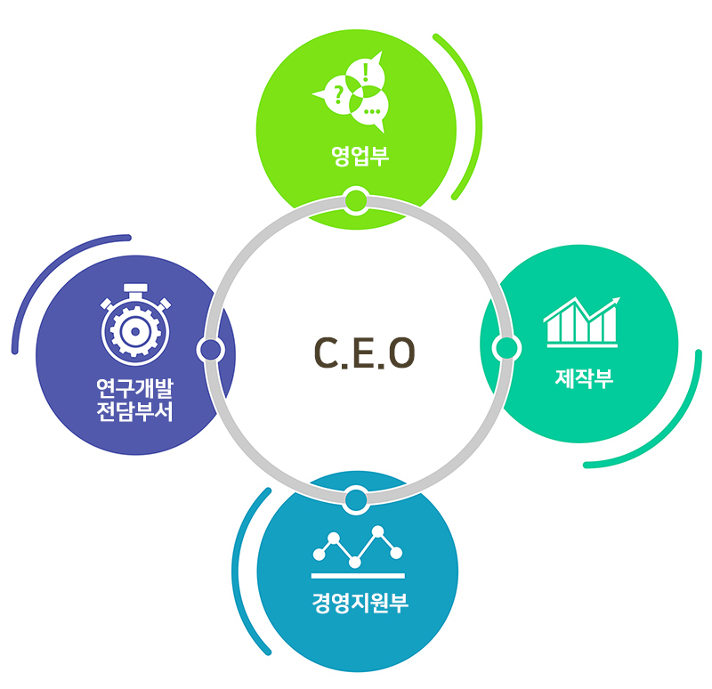 이미지명